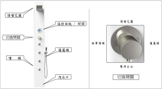 正面细节解析 正面细节解析