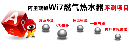 评测项目一览 评测项目一览